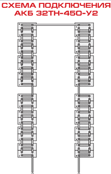 Схемы подключения АКБ 32ТН-450 У2